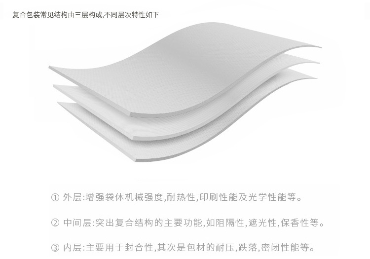 �������´�����